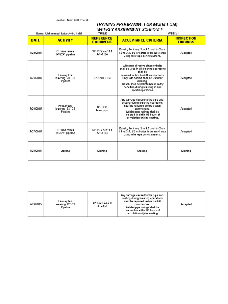 MDI Velosi Weekly Training Schedule | PDF | Technology & Engineering