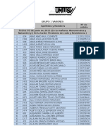 Grupo 1 varones horario actividades físicas