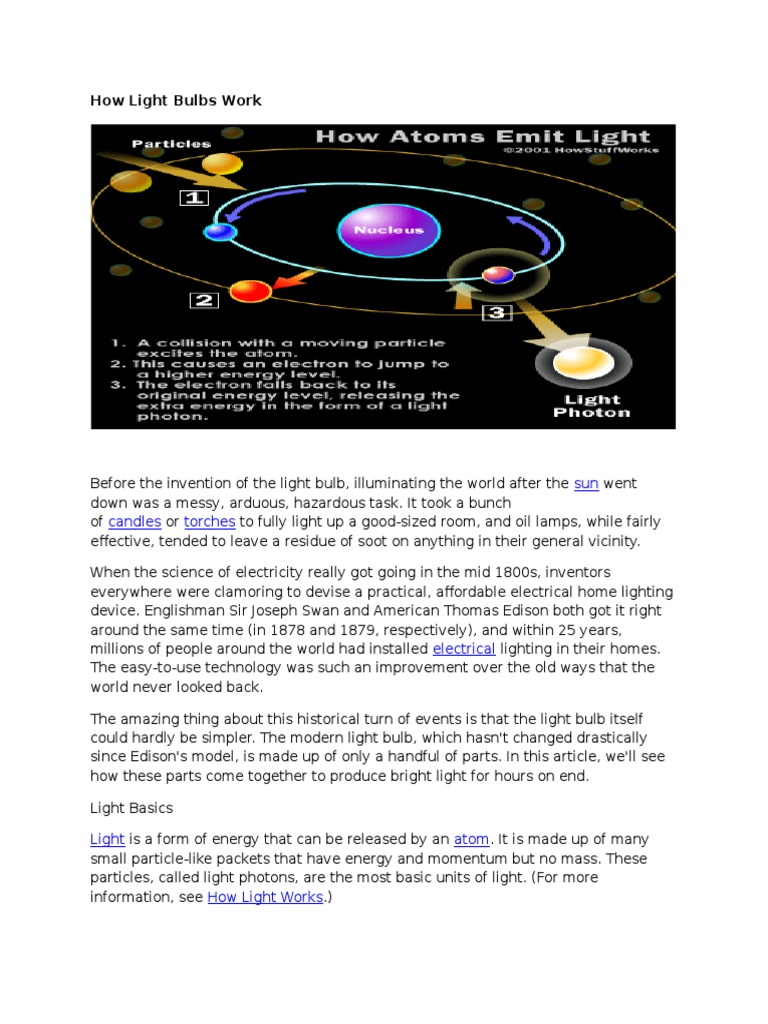 How Fluorescent Lamps Work by Nafees PDF Fluorescent Lamp Incandescent Light Bulb