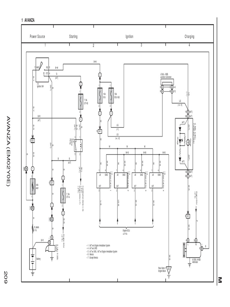 Wiring Diagram Toyota Avanza Anti Lock Braking System Airbag