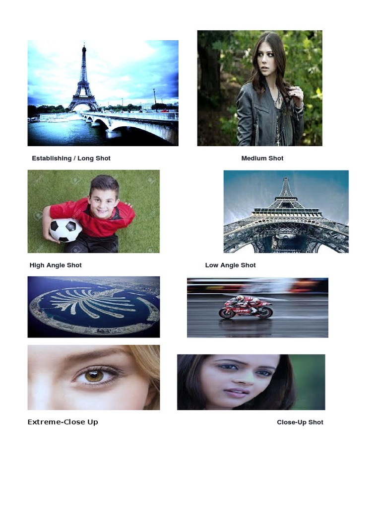 Camera Shot Types Explained | PDF