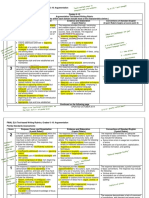 ela annotated arguement rubric