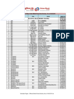 List of Selection | PDF | Punjab | Sports