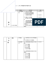 SJKC RPT Matematik Tahun 2 PDF