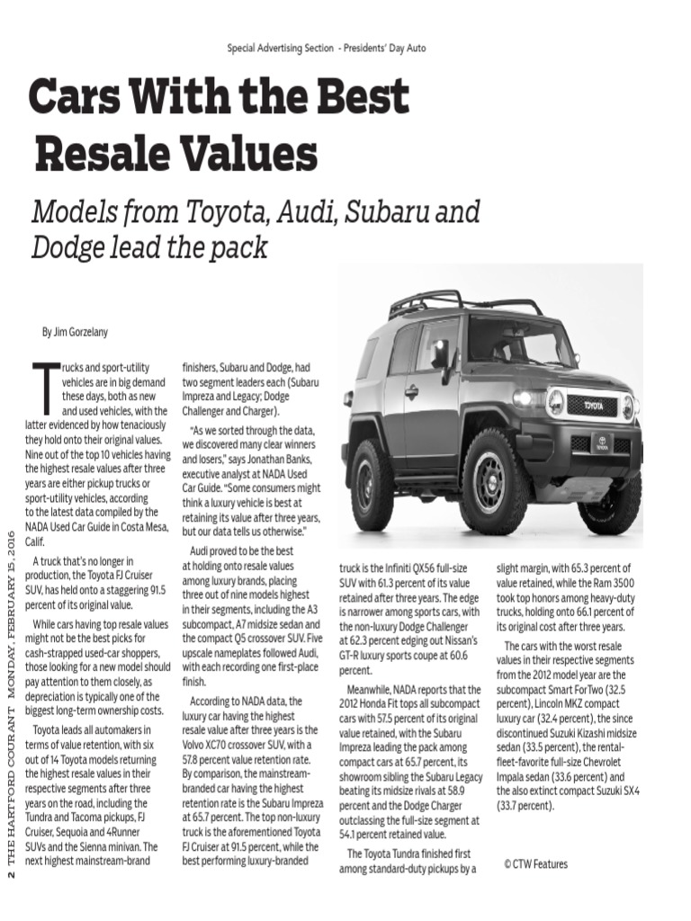 Cars With The Best Resale Values Models From Toyota, Audi, Subaru and