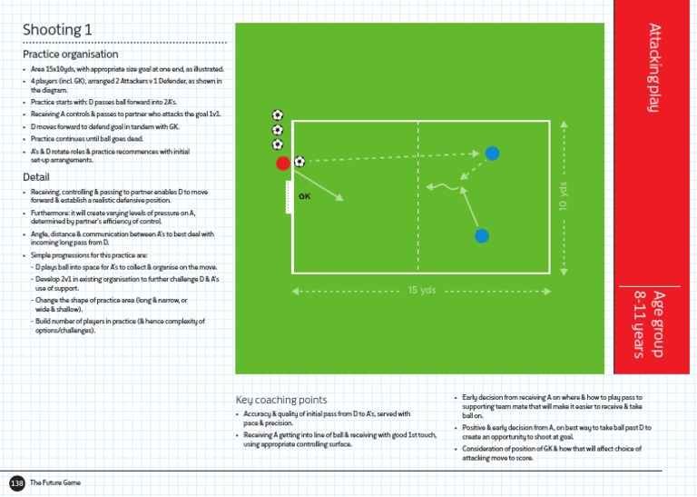 Shooting 1: Practice Organisation | PDF