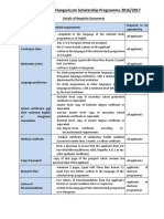 The Stipendium Hungaricum Scholarship Programme 2016/2017: Details of Requisite Documents