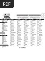 Download Rise Eldrazi Checklist by CopySix SN29919305 doc pdf