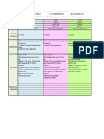 Week: 1 Day: Wednesday DATE: 6 JAN 2016