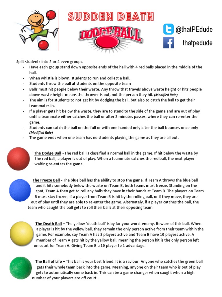 sudden death dodgeball Ball Sports Rules And Regulations