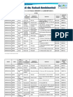 Dirección de Salud Ambiental