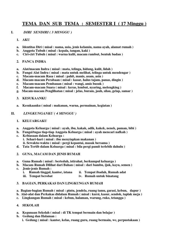 Tema Dan Sub Tema | PDF