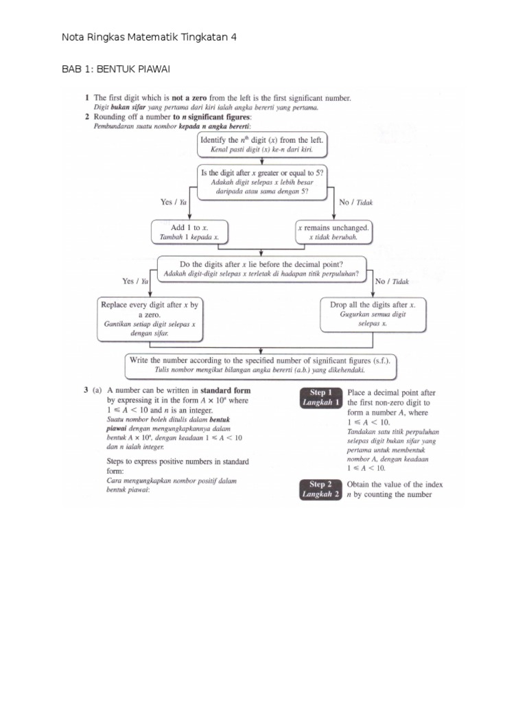Nota Ringkas Matematik Tingkatan 4 Pdf