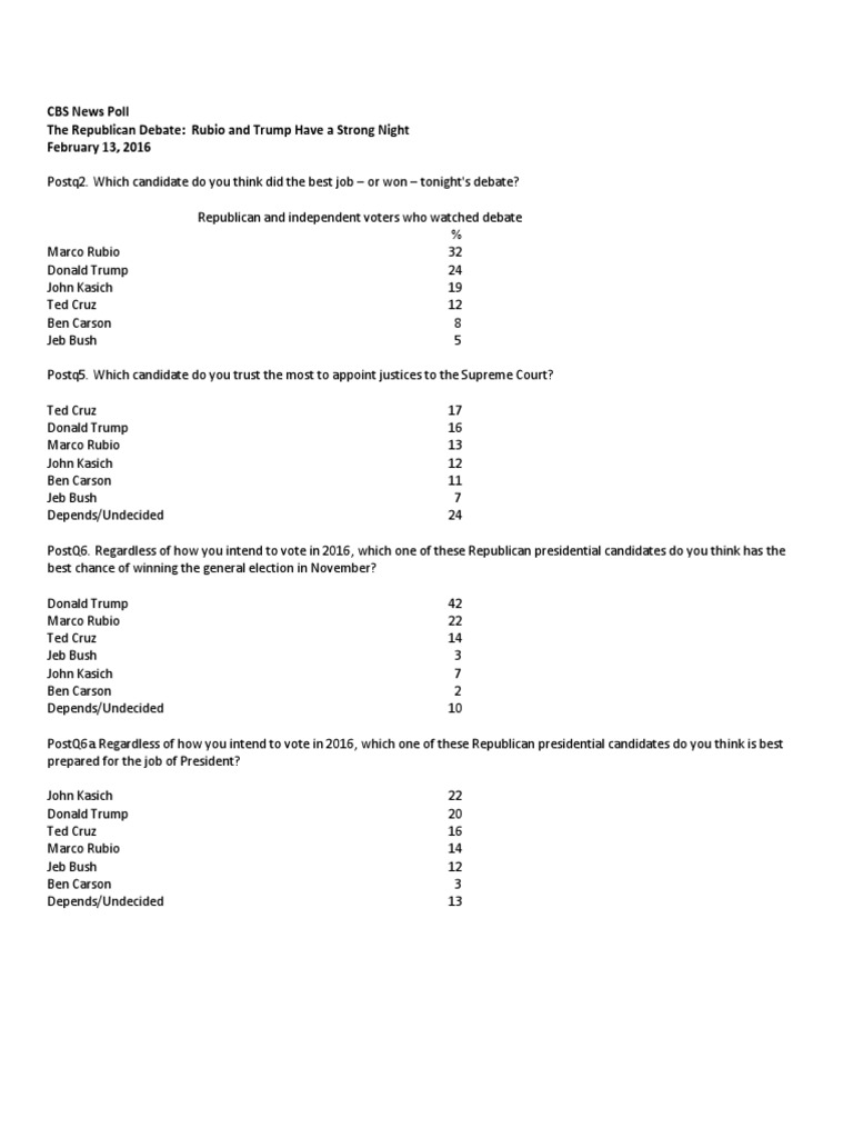 CBS Poll: Rubio, Trump Lead GOP Debate | PDF | Marco Rubio | Republican ...