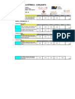 Resultats Conjunts A-i-B