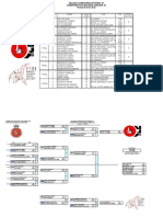 H - U21.Résultats