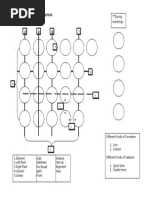 Diagram of Military Drill Terms