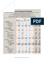 PPM Resource Demand Planning