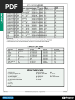 Jeep Axel Transfer Case