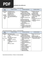 conteúdo ciências