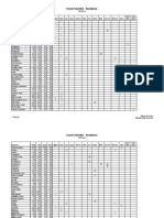 Ancillary Number Effects Chances and Requirements