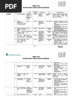 SASARAN MUTU TEKNISI Baru.doc