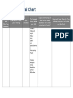 Biblical Retrieval Chart 3