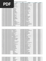 Download DAFTAR SK INPASSING GURU BUKAN PNS PENDIDIKAN DASAR DAN LUAR BIASA YANG SUDAH TERBIT PER 25 FEBRUARI 2010 by Haerul A SN29929016 doc pdf