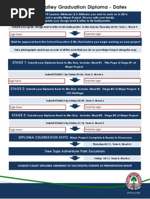 Graduation Diploma Dates 2016