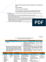 LK A5 IPK, Tujuan, Dan Integrasi Materi KD SOJAR