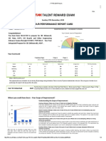 FTRE-2015 Result