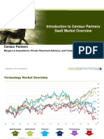 CP SaaS Market Overview