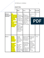 venteicherk edtc 650 asgn 1 comments rubric