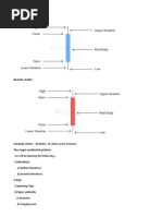 Bullish Candle:: e Ill Eleaigthefolloig 1.marubozu