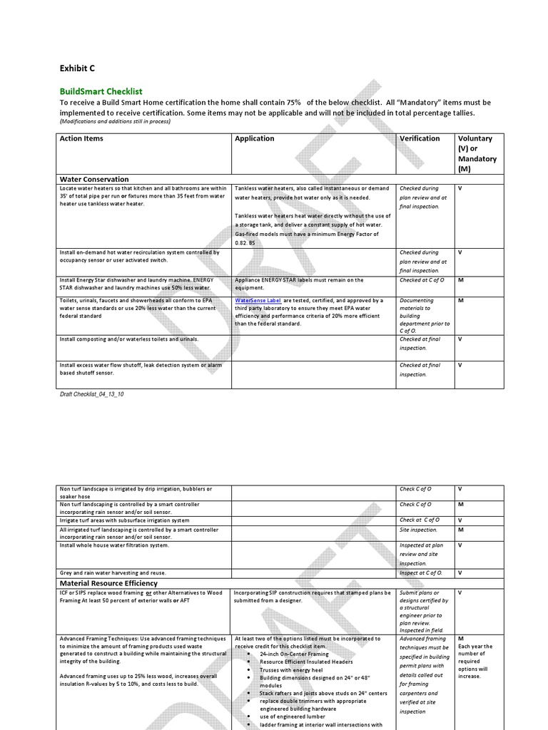 Build Smart Checklist | PDF | Framing (Construction) | Water Heating