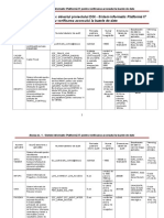 Anexa Caiet de Sarcini-Platforma IT DGI