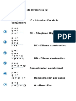 Más Reglas de Inferencia