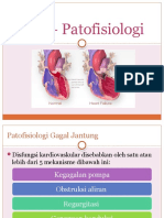 CHF – Patofisiologi