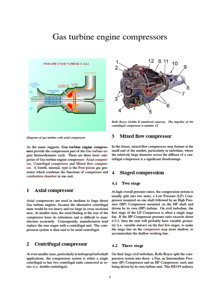 Types of Gas Turbine Compressors | PDF | Gas Compressor | Machines