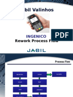 Jabil Valinhos: Rework Process Flow