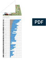 Dashboard 1 PDF