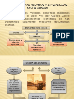 Historia Derecho