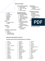 PRODUCTOS QUE EXPORTA EL SALVADOR.pdf