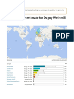 My Mother's Ancestry Dagny Wetherill