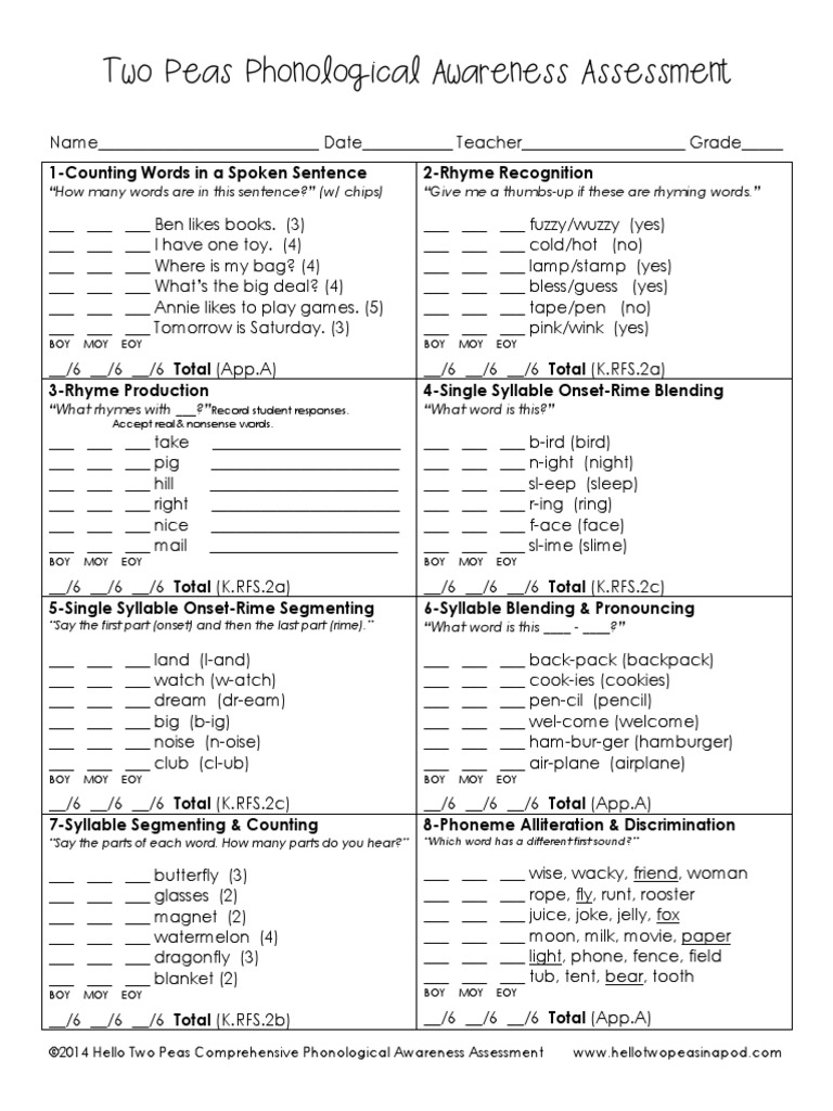 Phonologicalawarenessassessmentafoundationalreadingskillsdiagnostictool ...