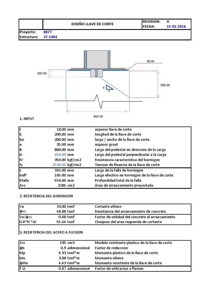 Recambio Maquinaria Spinco Eje De Acero C1018 Dibujado En Frío - Diámetro 5/8", Corte Preciso Con Llave, Ideal Para Proyectos Mecánicos Eje Acero