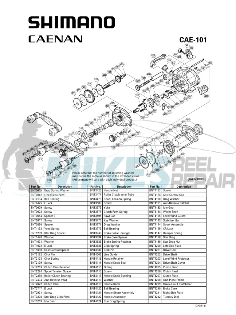 okuma avenger baitfeeder 40 reel Okuma Avenger Baitfeeder Spinning Combo