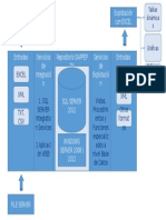 Esquema-Arquitectura-SIAPPEP-RN.pptx