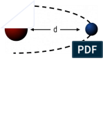 Ley de Gravitación Universal 2