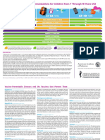 Parent Version Schedule 7 18yrs PDF